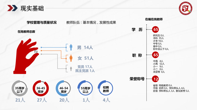 苏州PPT设计美化公司